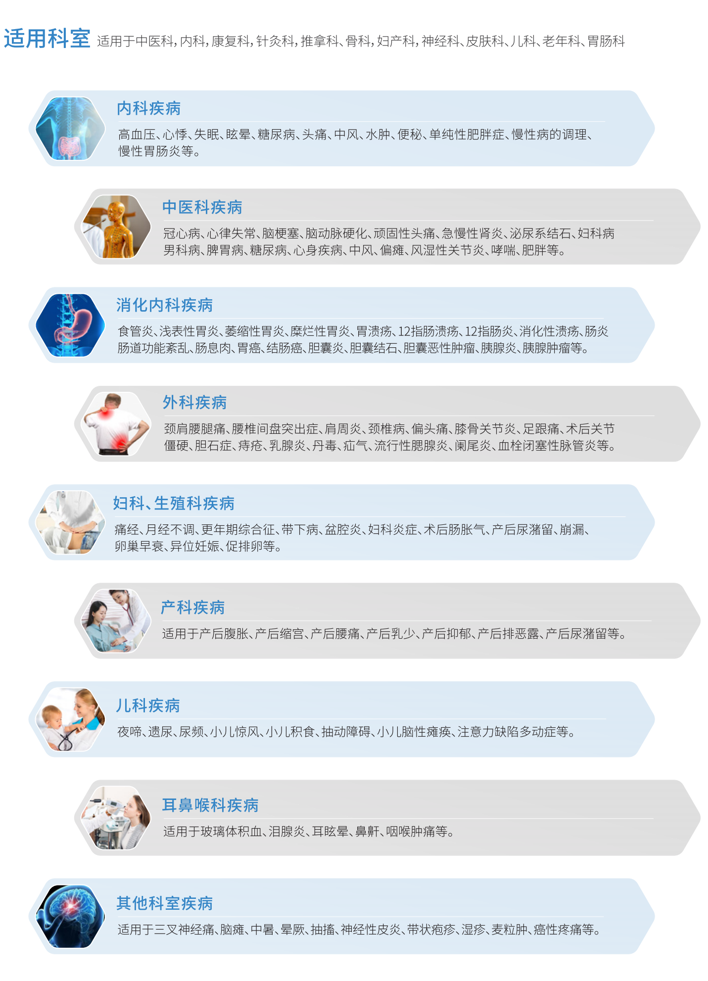 250529子午流注穴位治療儀D_05.png
